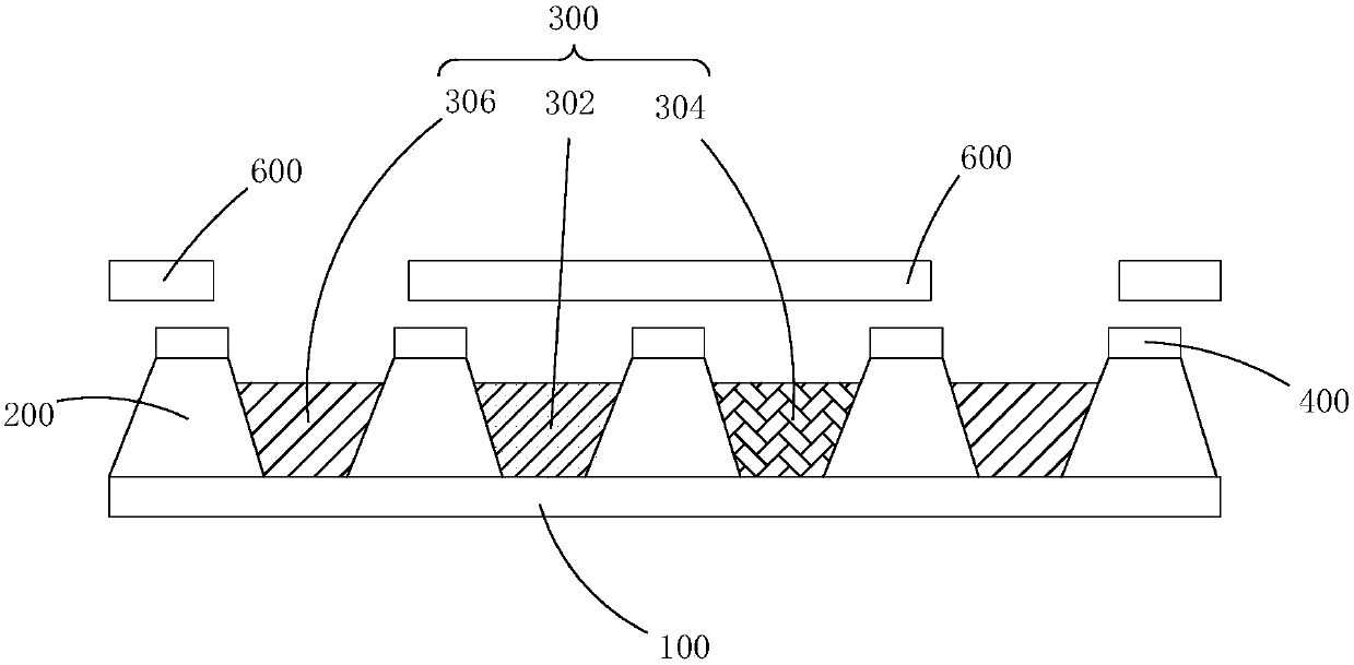 Display screen and display device