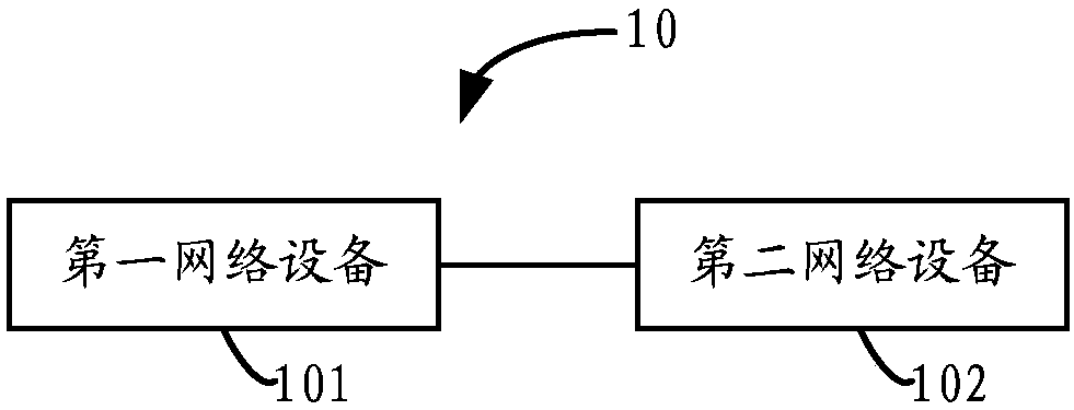 Terminal connected state control method, devices and system