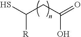 Method for Determining the Concentration of Iron Ions in Hydrocarbon Compositions