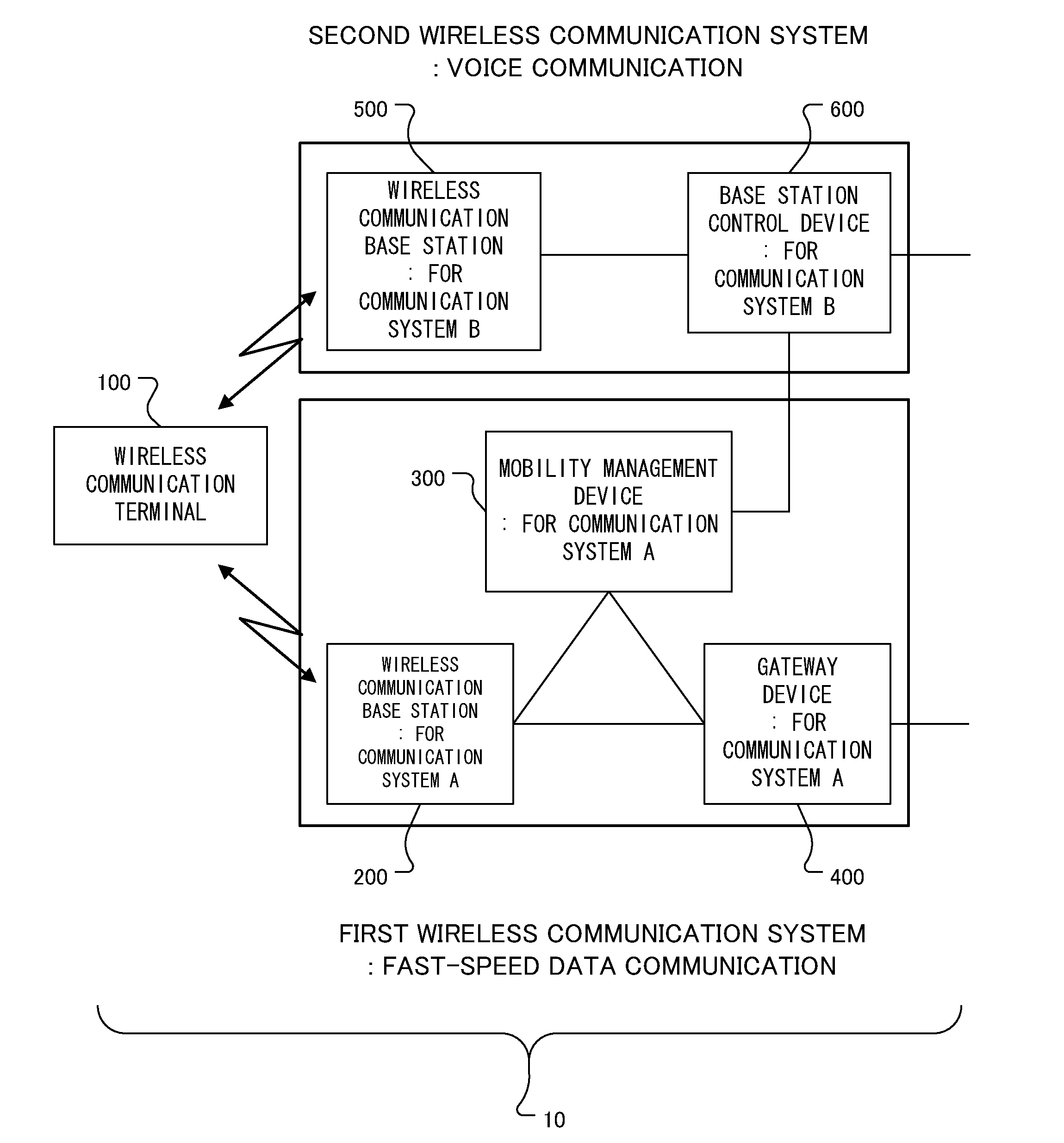 Wireless communication terminal, wireless communication system and recording medium recording computer program