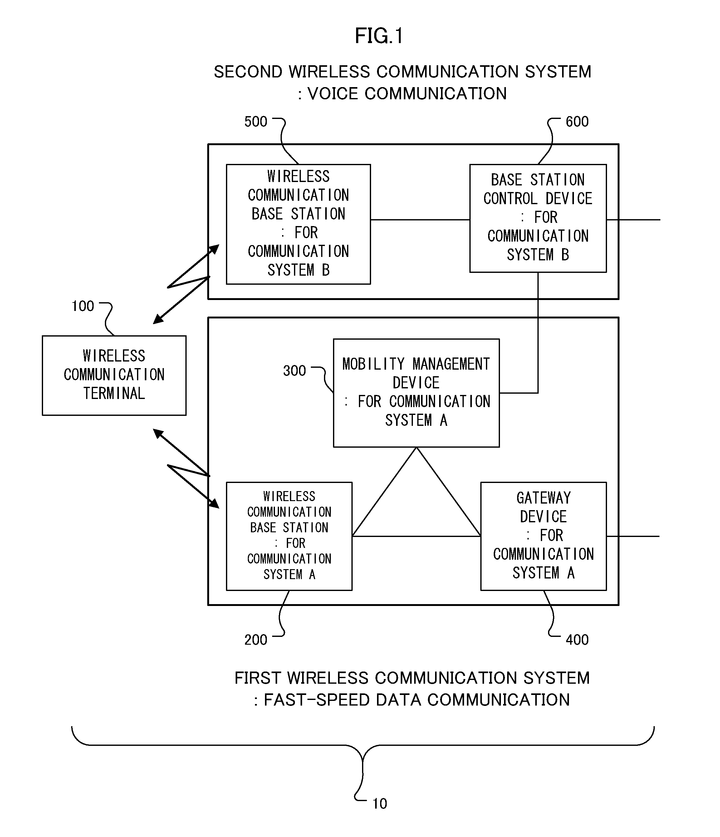 Wireless communication terminal, wireless communication system and recording medium recording computer program