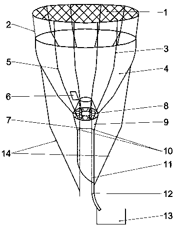 Adjustable penetration rainfall measuring device