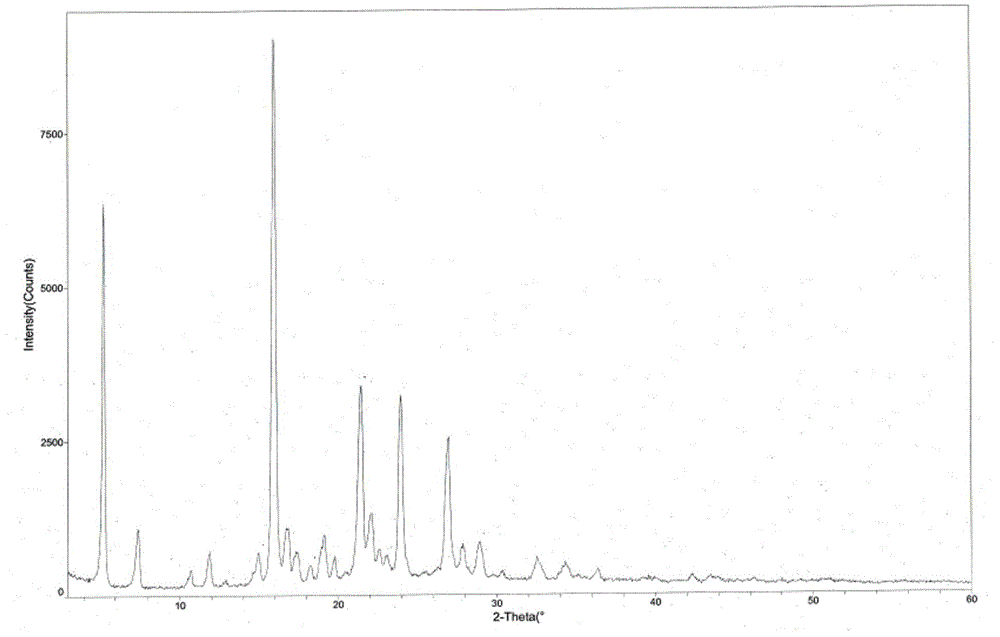 Tandospirone oxalate compound