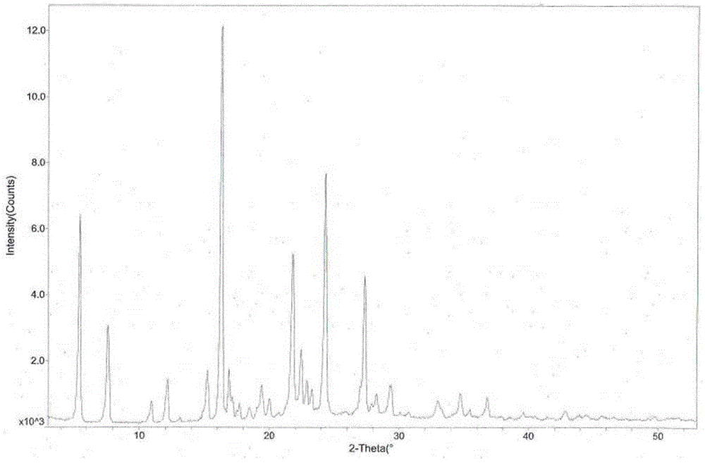 Tandospirone oxalate compound