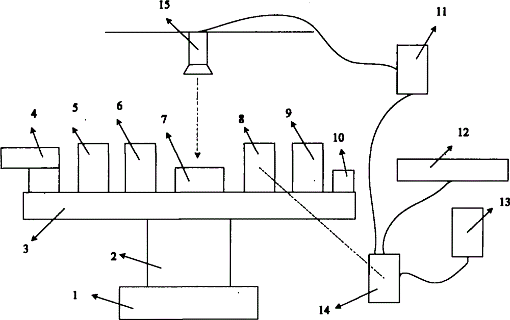 Testing device and method applicable for spacecraft high-stability pointing control