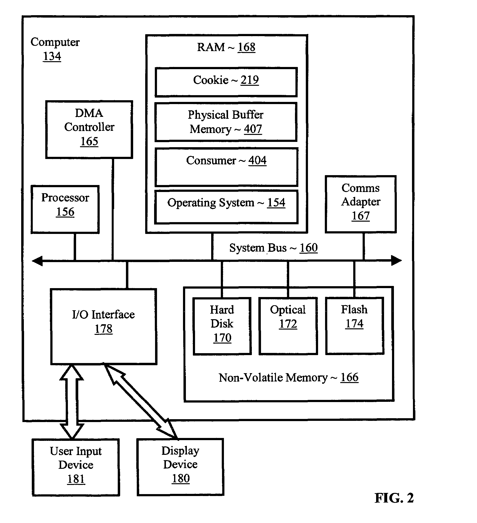 Pretranslating input/output buffers in environments with multiple page sizes