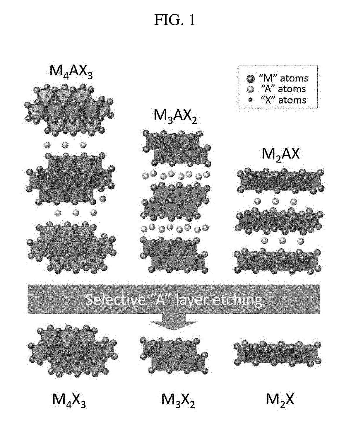 Saturable-absorber-based laser system