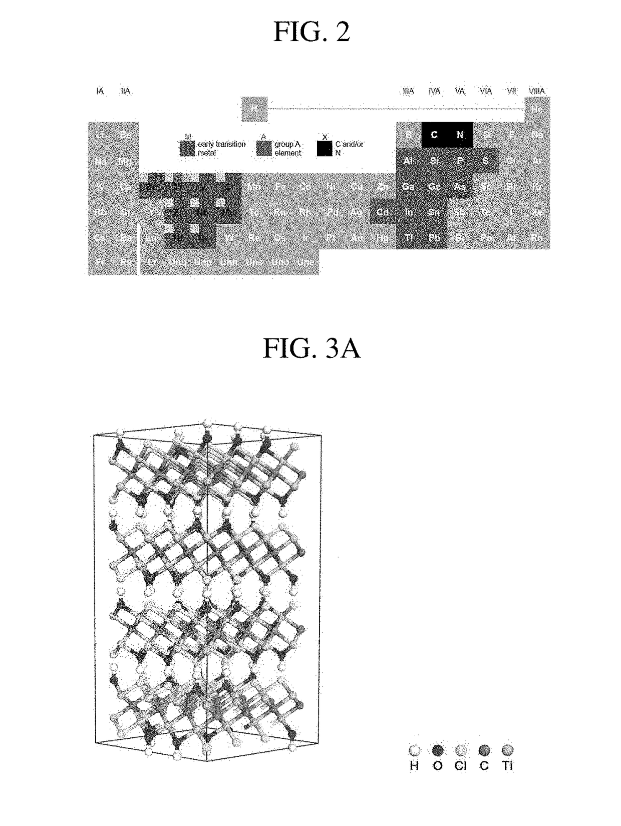 Saturable-absorber-based laser system