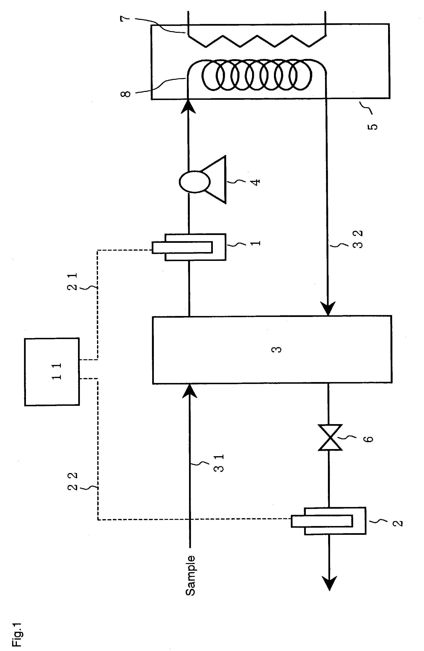 Method and apparatus for determining urea concentration