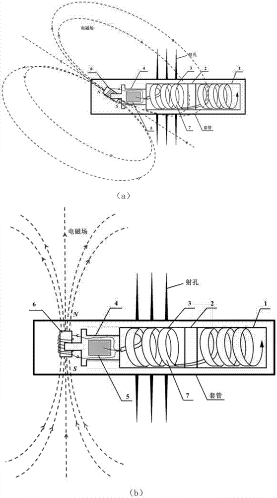 Staged fracturing crack extension control device and method