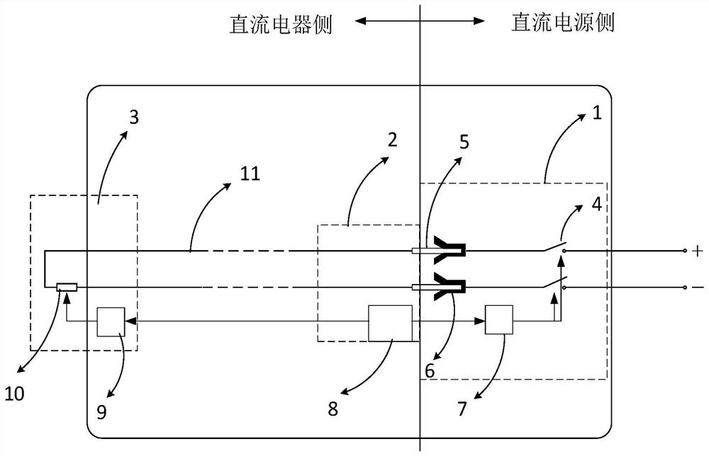 Direct-current plugging device and method for plug and socket