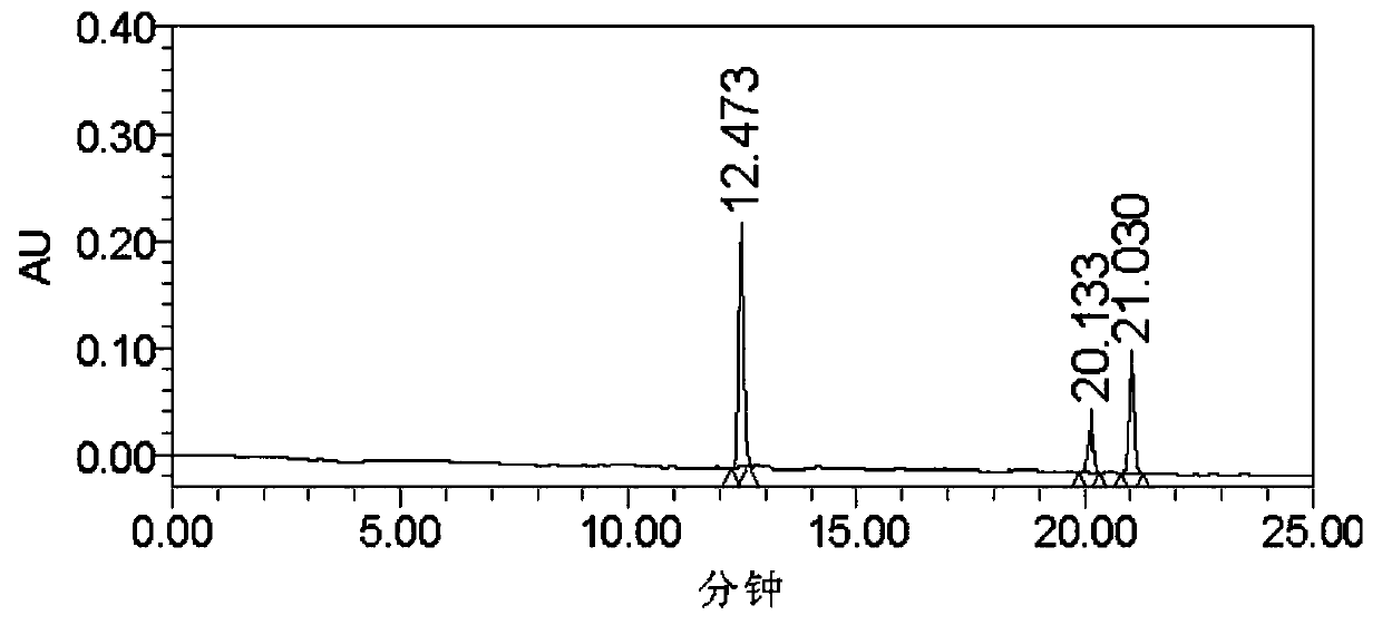 Method for identifying Polygonum bistorta L., Polygonum viviparnm L. and Polygonum paleaceum Wall.