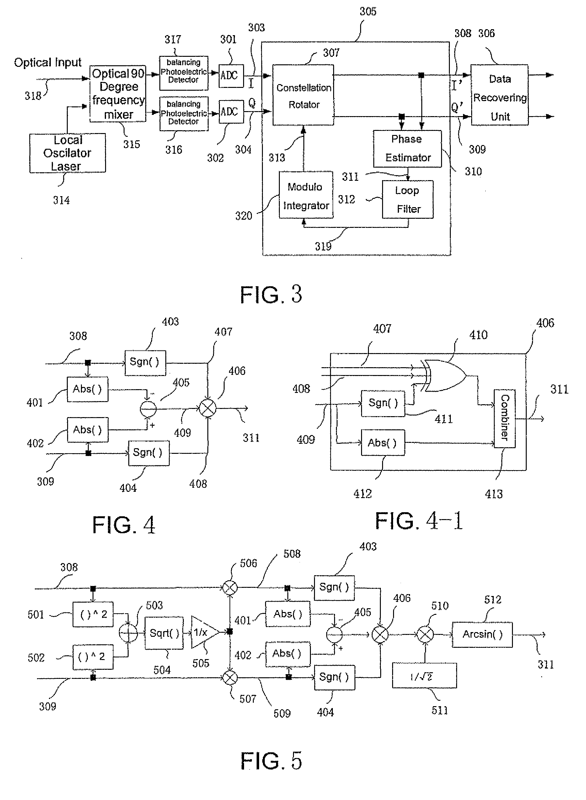 Digital phase estimator, digital phase locked loop and optical coherent receiver