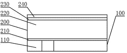 Method for realizing high-performance copper interconnection by upper mask