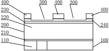 Method for realizing high-performance copper interconnection by upper mask