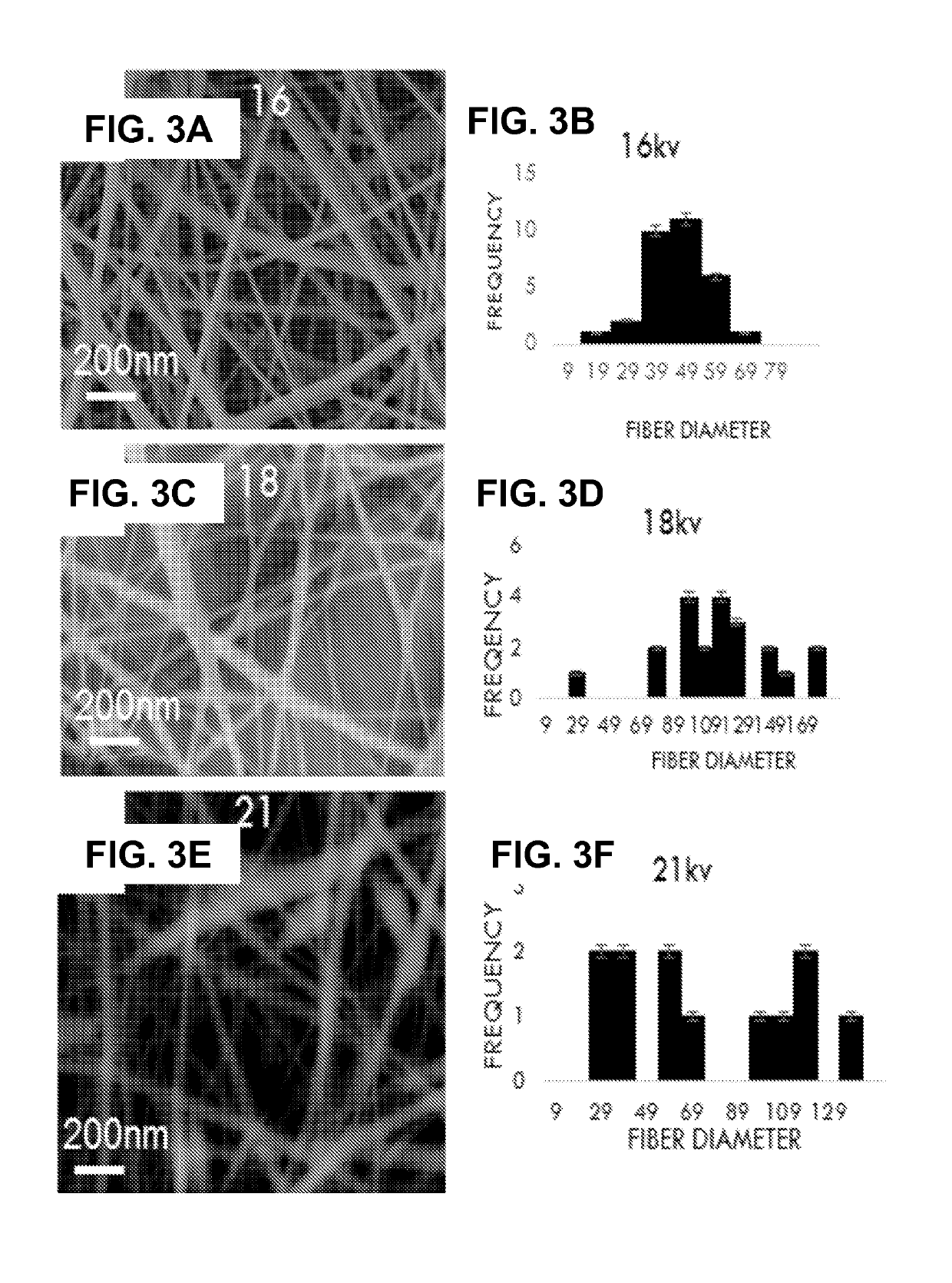 Polyvinyl alcohol/chitosan composite soluble electrospun nanofibers for disinfectant Anti-bacterial and Anti-corrosion applications