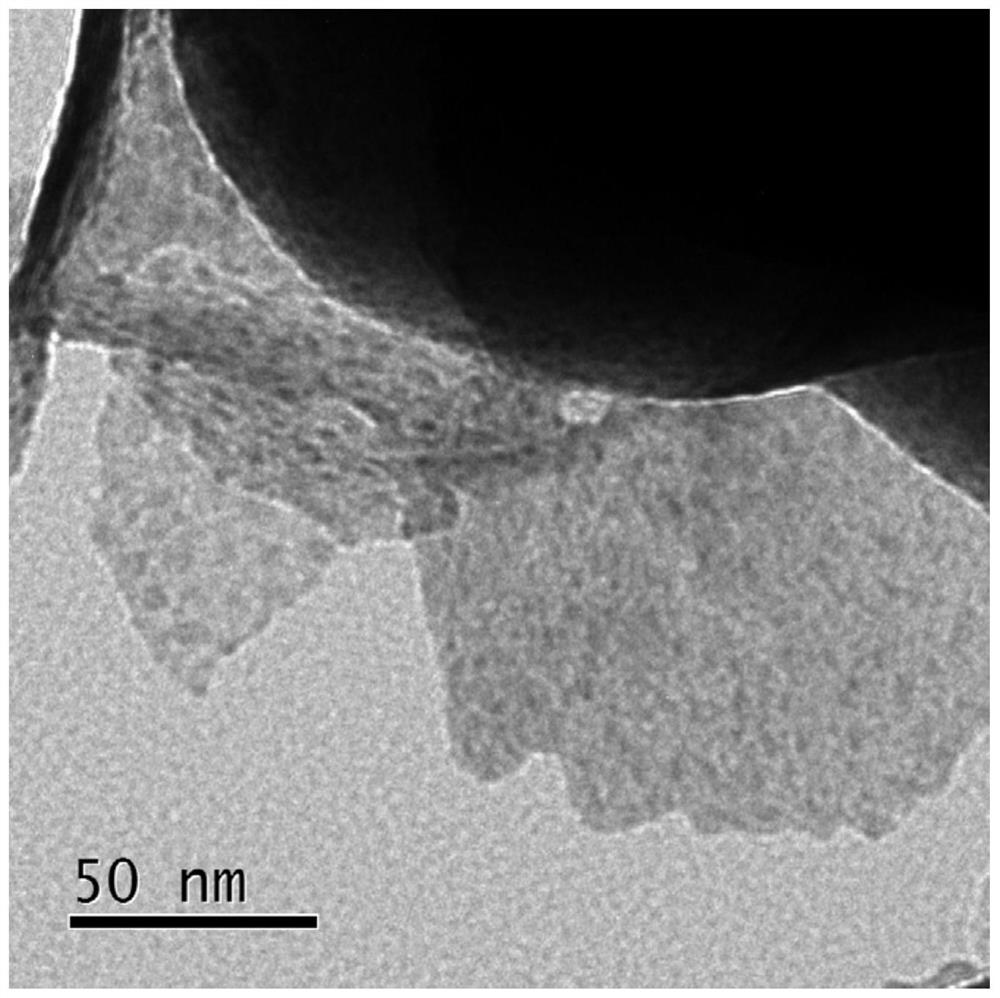 Preparation method of petal-shaped ZnIn2S4-loaded bismuth oxide composite visible light catalytic material and product prepared by preparation method