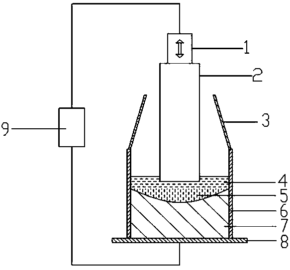 Manufacturing method of high silicon stainless steel for resisting high temperature concentrated sulphuric acid and equipment thereof