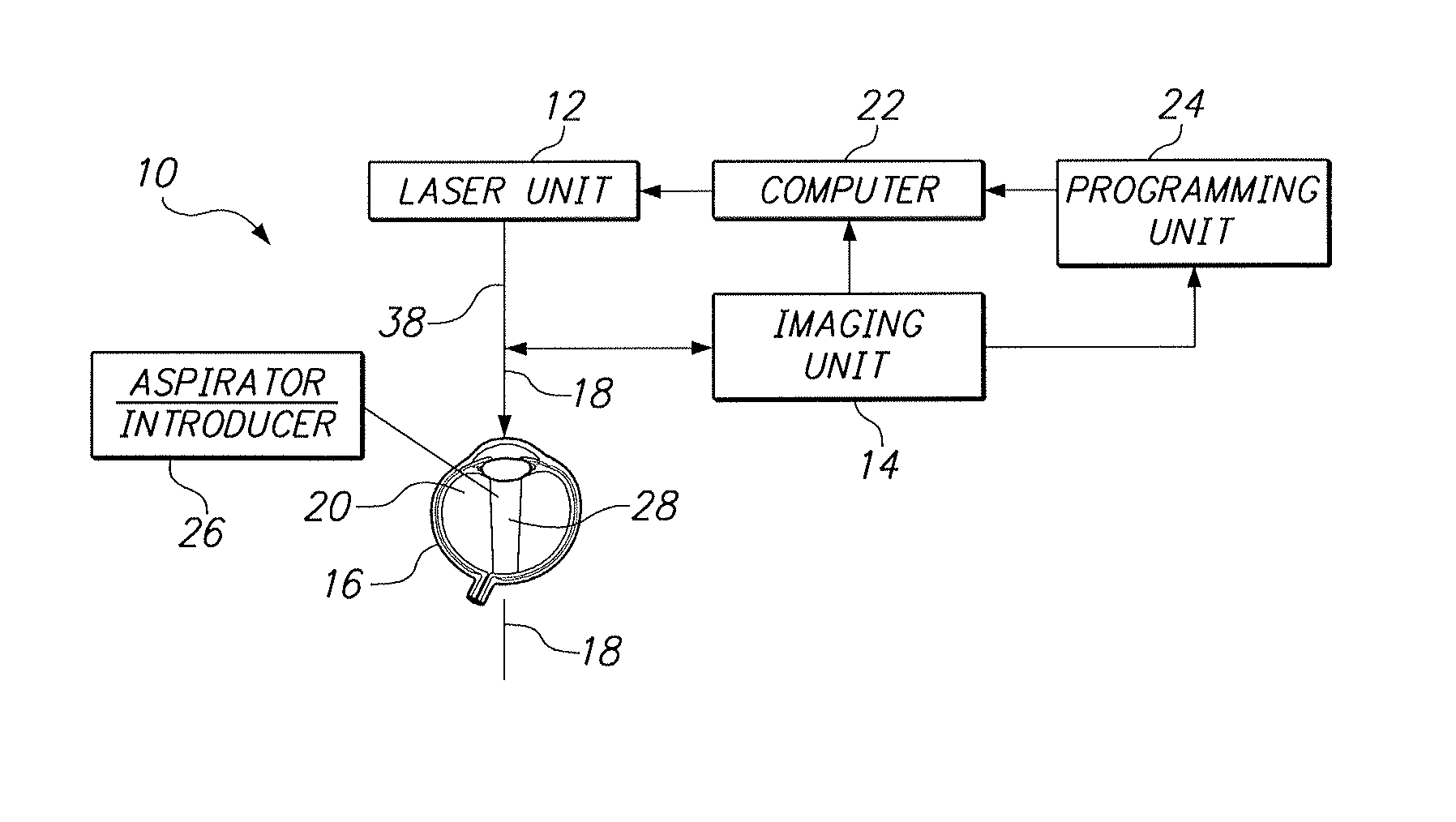 Treatment Systems for Vitreous Floaters