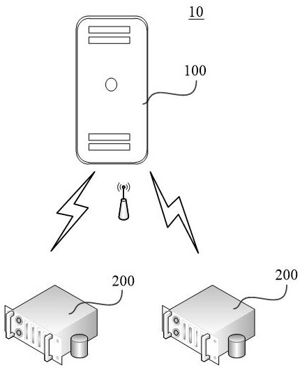 Internet content pushing method based on big data demand analysis and AI system