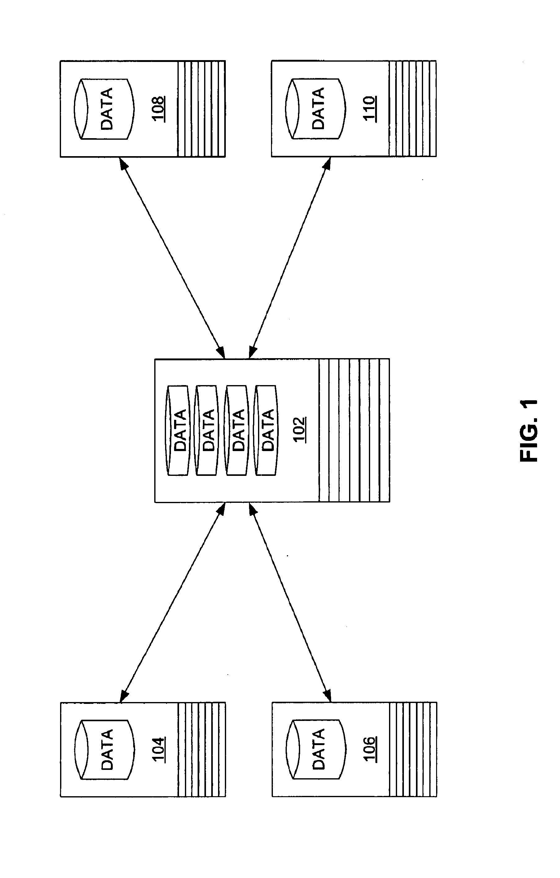 Using commercial share of wallet in private equity investments