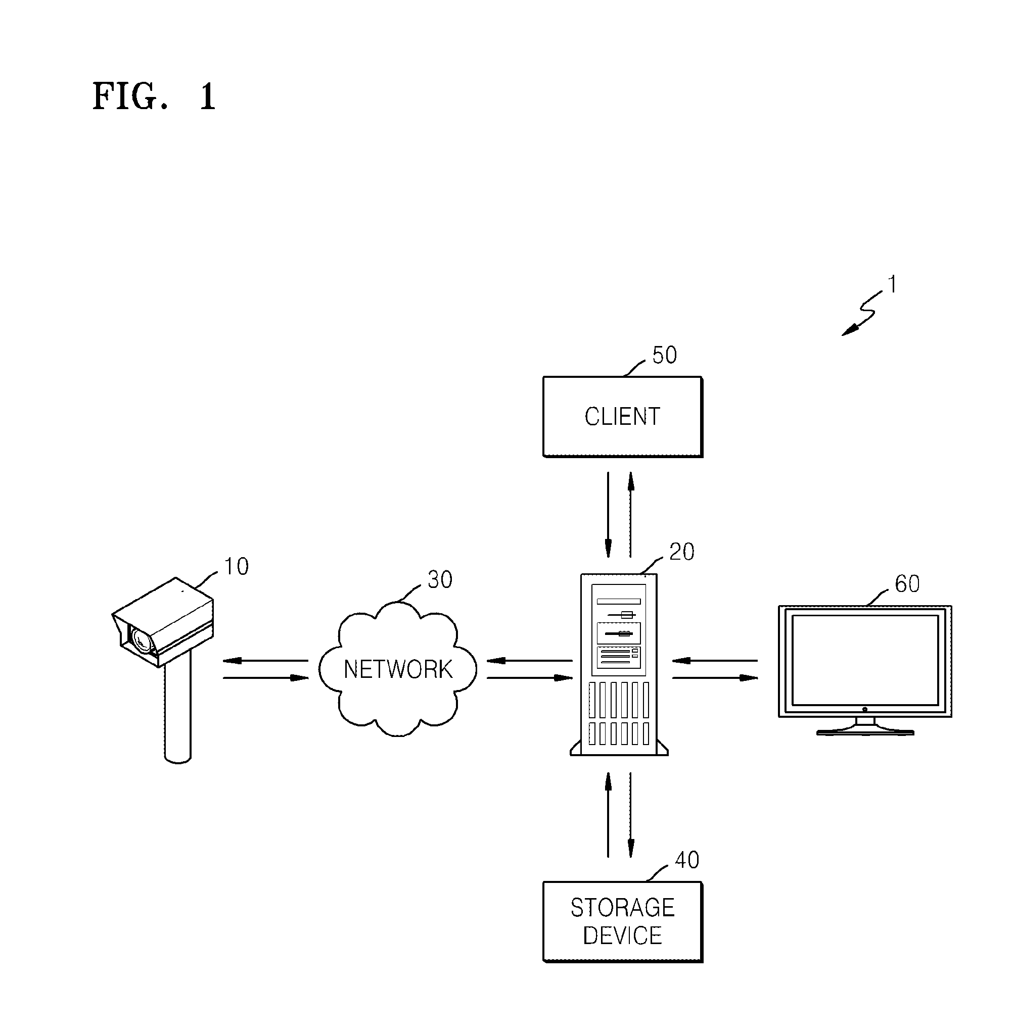 Surveillance server, method of processing data of surveillance server, and surveillance system