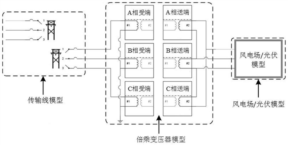 New energy multi-wind field real-time online modeling system and method