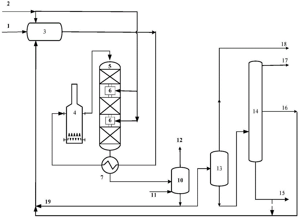 Method for hydrotreatment of continuous liquid-phase wax oil