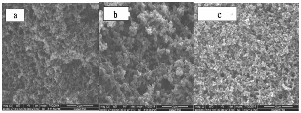 A method for filling activated carbon in carbon fiber prefabricated body and its application