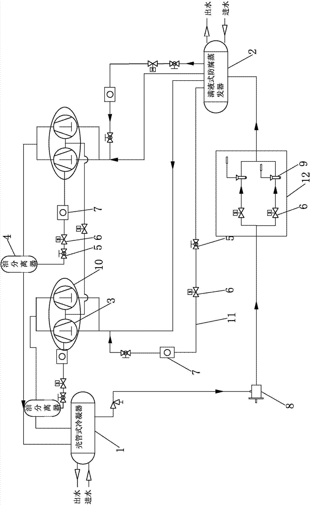 Parallel sharing system vortex hydraulic filling type direct cooling unit special for surface treatment industry