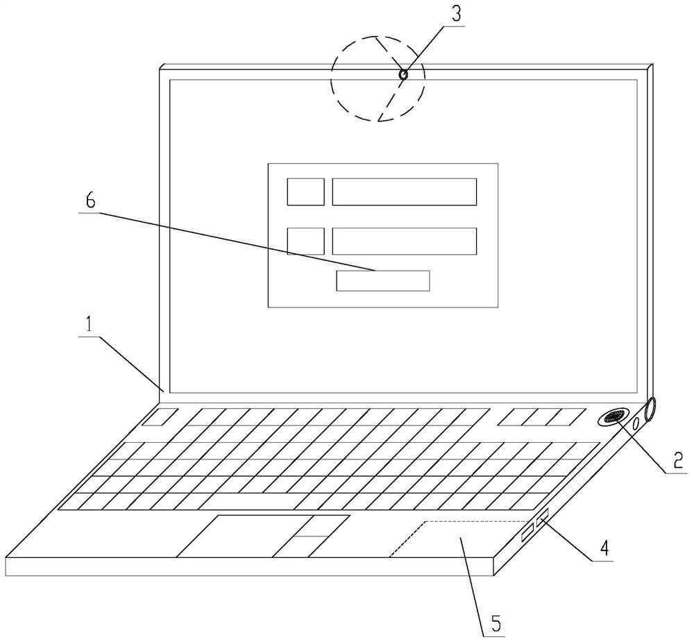 Computer security login system based on Internet of Things