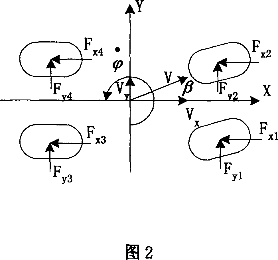 Cargo vehicle ABS road identification method