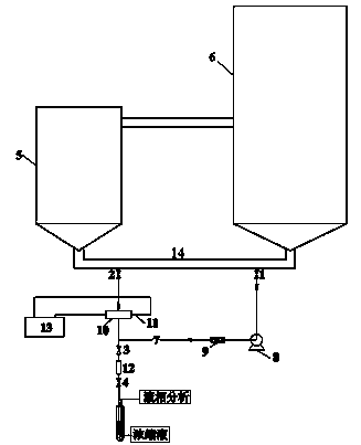 Online detection method for double-effect concentration process of danhong injection