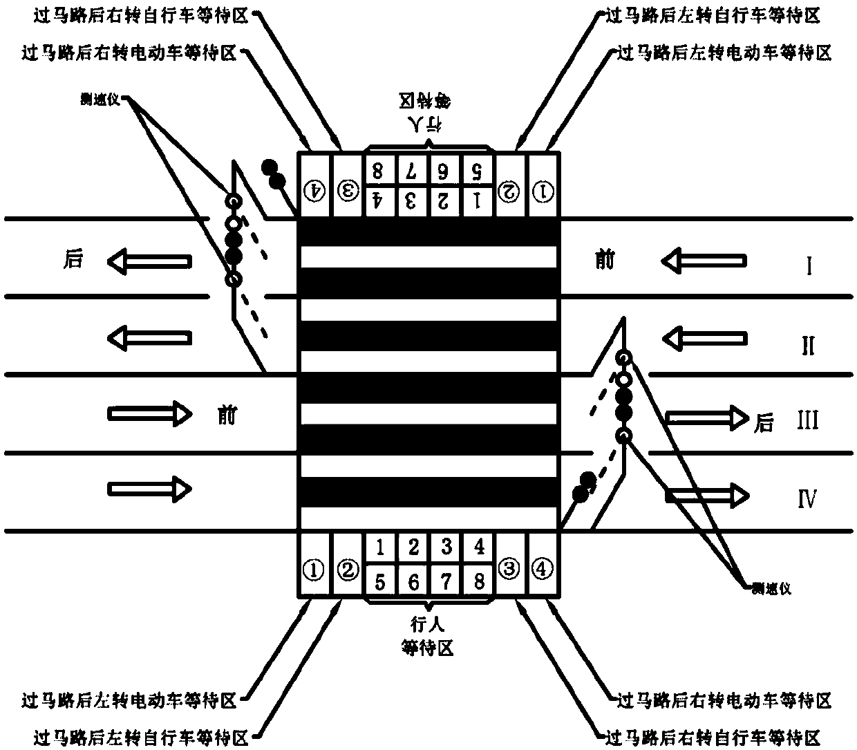 Intelligent traffic light control system and control method