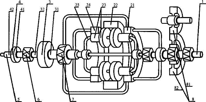 Complex type turning arm output planet cone type stepless speed changing and starting device