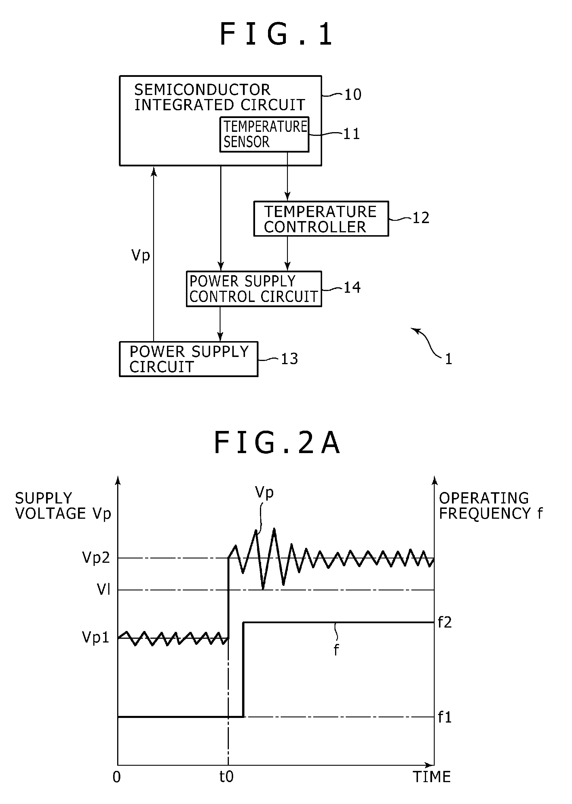 Semiconductor integrated circuit