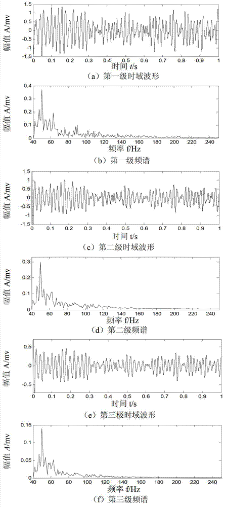 Enhanced stochastic resonance system and diagnostic method for machinery fault based on system