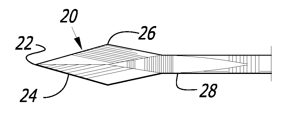 Microvitreoretinal surgery blades