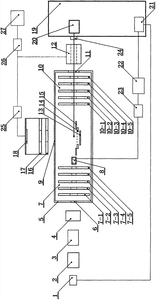 Device used to study ion photoexcitation product