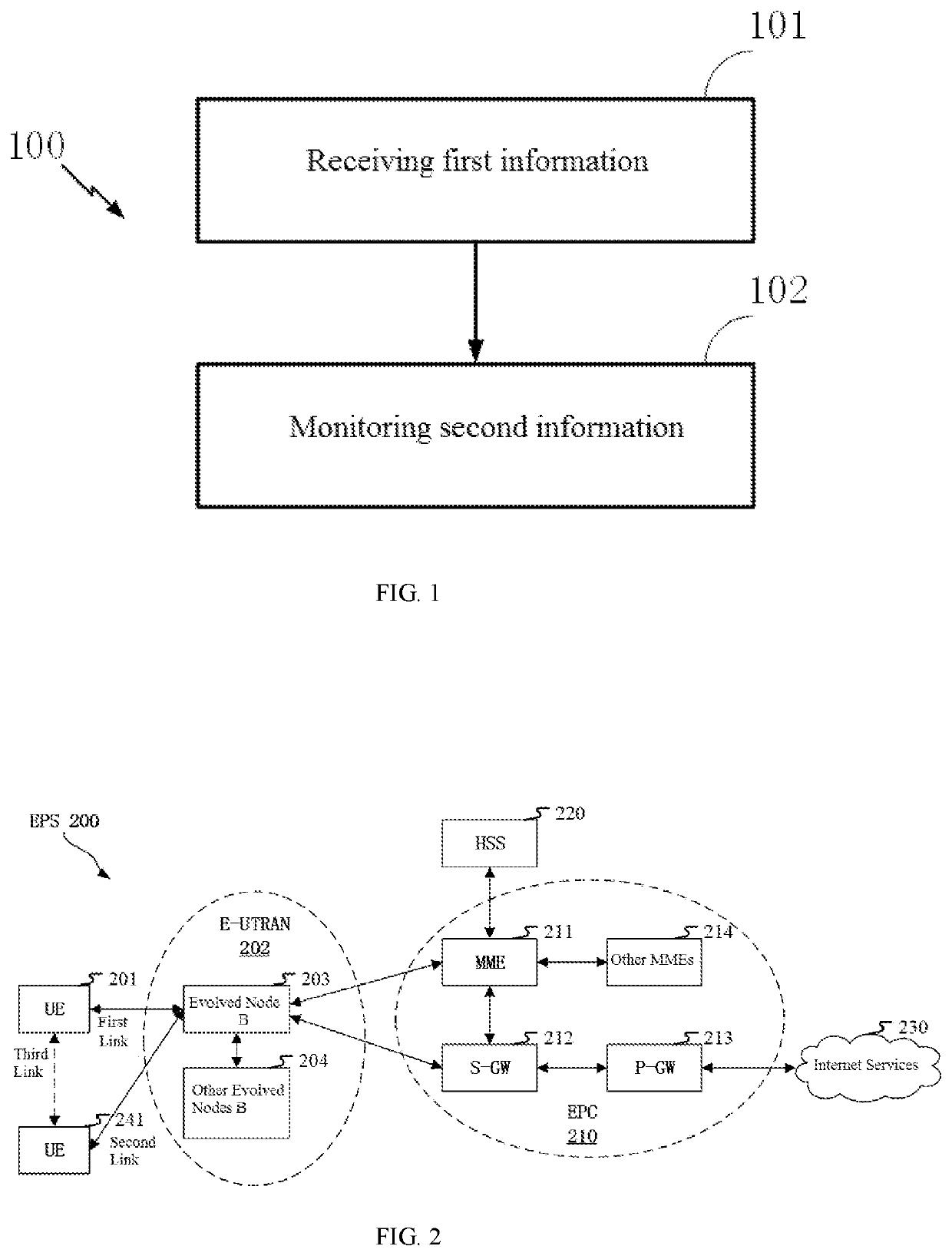 Method and device in UE and base station used for dynamic scheduling