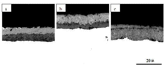 A kind of production method of pickling-reducing steel