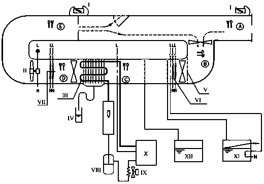 Multifunctional centralized air treatment process virtual simulation experiment platform