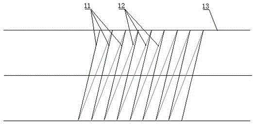 Manufacturing method of multi-axial composite base material