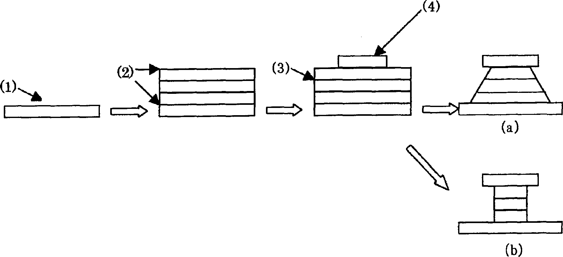 Etching solution composition for titanium and aluminium cascade metal films