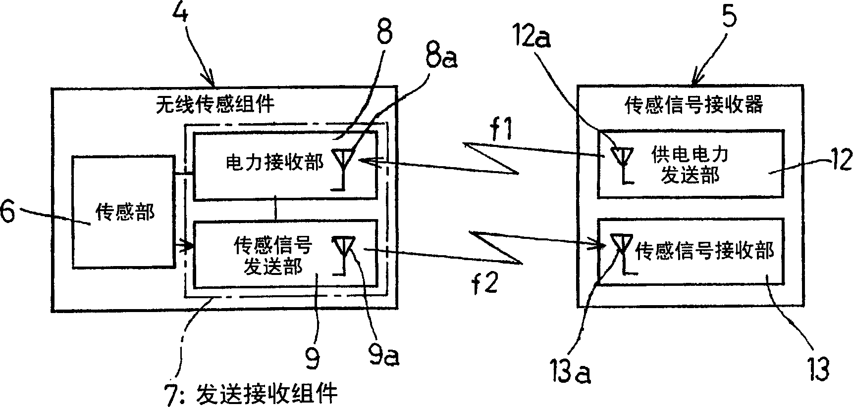 Wheel bearing apparatus having wireless sensor