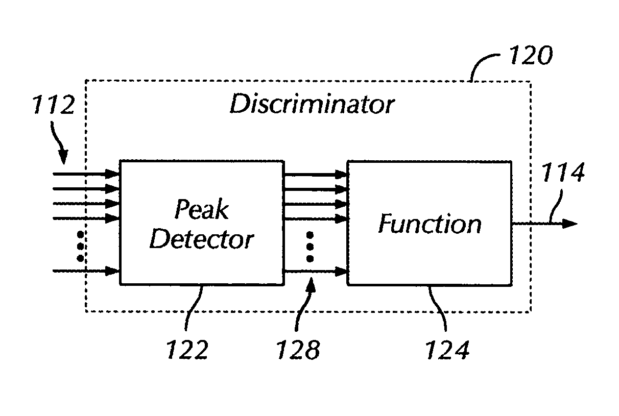 Methods and apparatus for detecting and quantifying surface characteristics and material conditions using light scattering