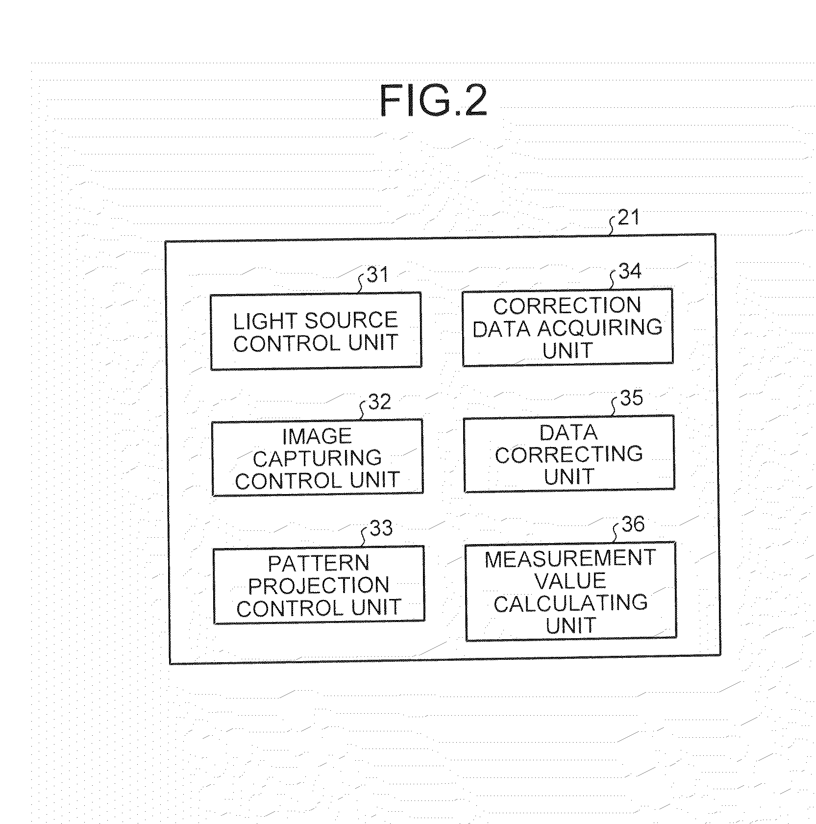 Specimen measuring device and computer program product