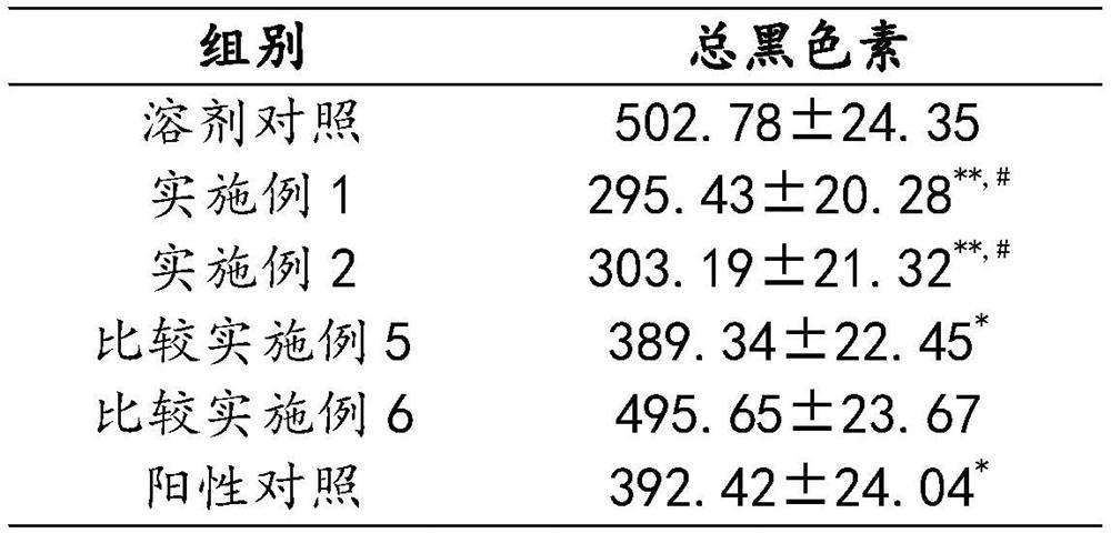 Oral whitening composition containing beet composite plant enzyme and application of oral whitening composition