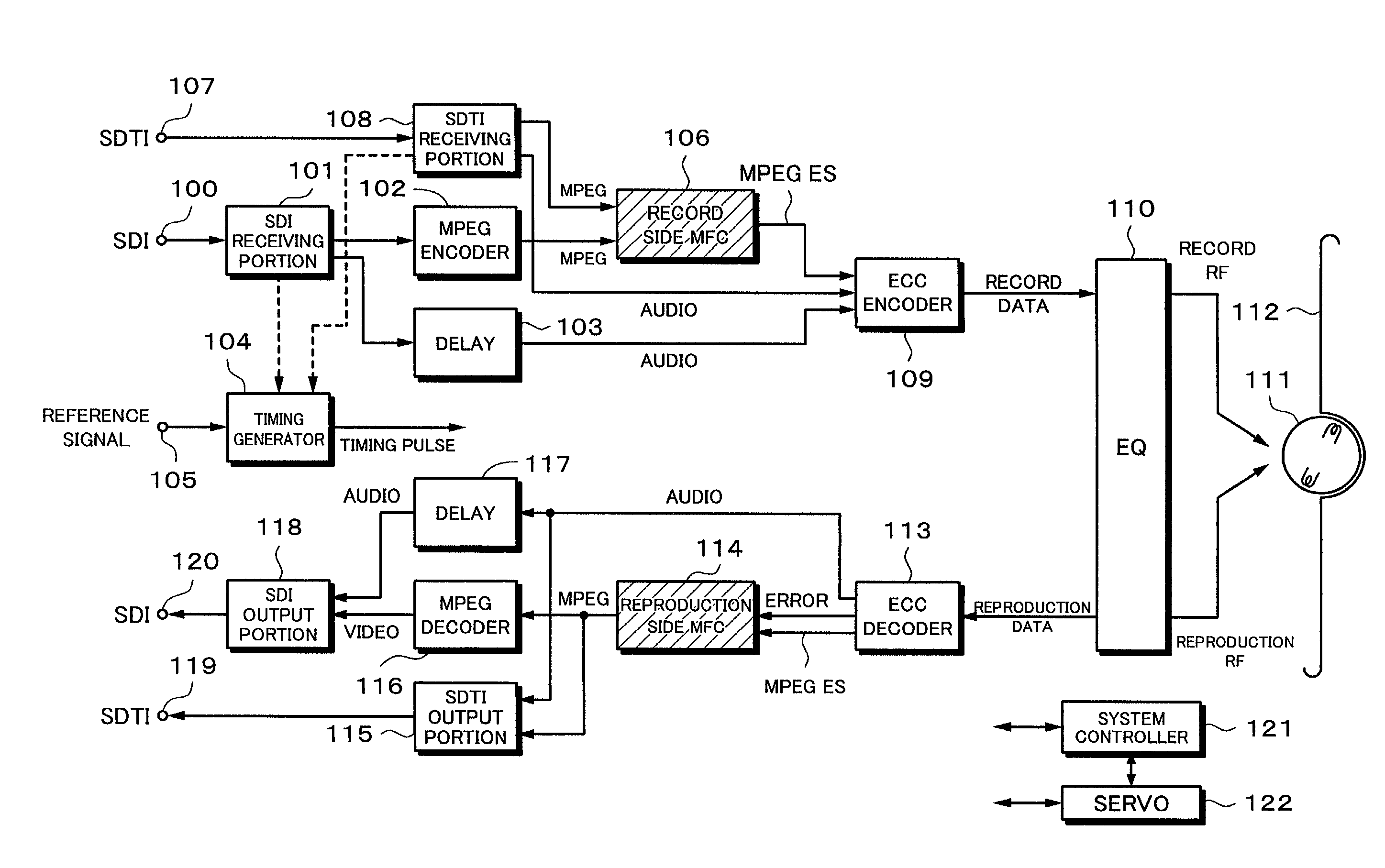 Recording apparatus and method, and reproducing apparatus and method