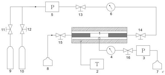 Simulation experiment method of acidizing production stimulation under temperature and pressure of 7 cm diameter core formation